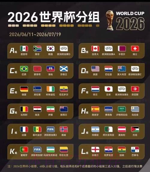 2026世界杯盘口分析下载 2026世界杯盘口分析下载