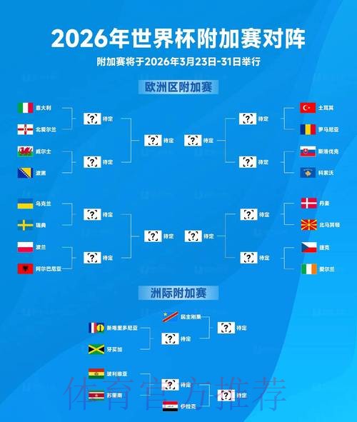 2026世界杯盘口稳定最佳 2026世界杯盘口稳定最佳