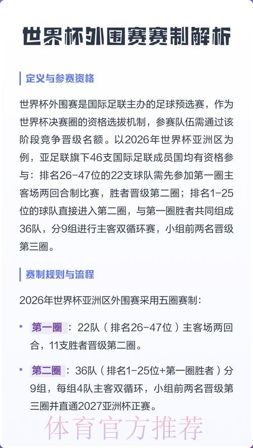 世界杯外围最新最佳 世界杯外围最新最佳