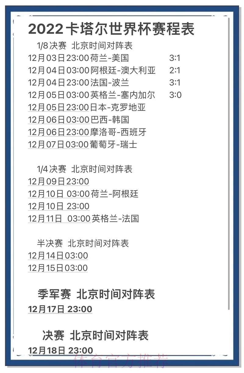 世界杯预测技巧热门